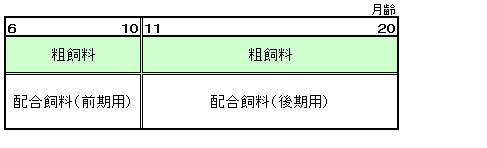 遠藤　勇