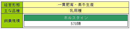 前田 吉寛