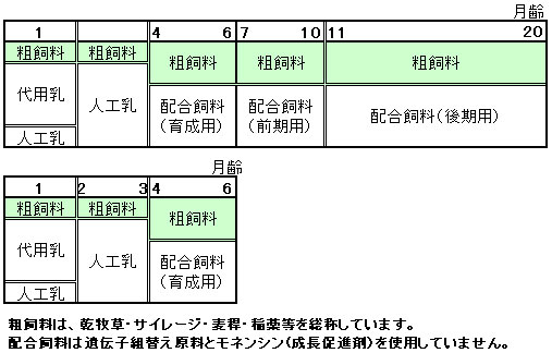 前田 吉寛